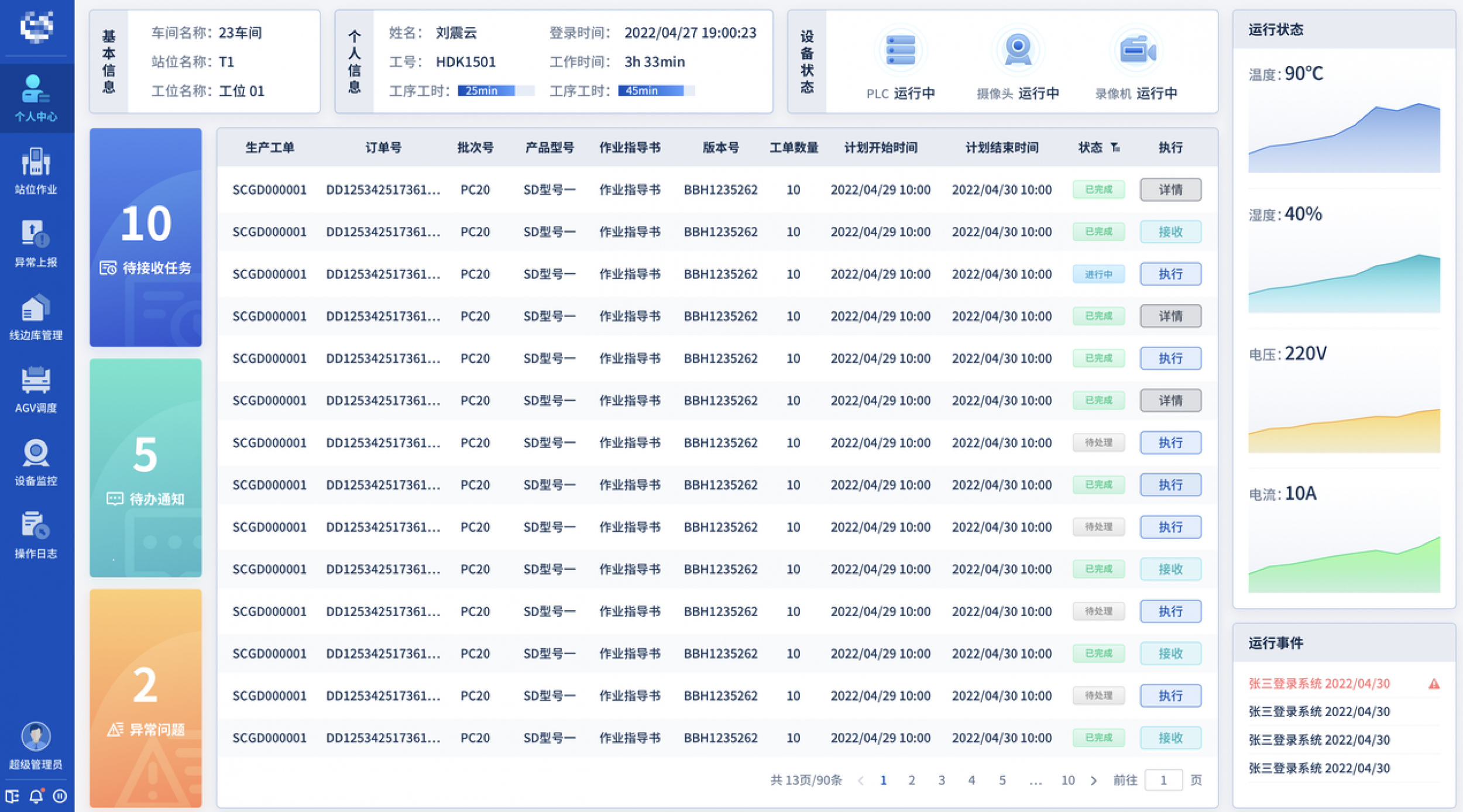 产线数字化站位管控应用